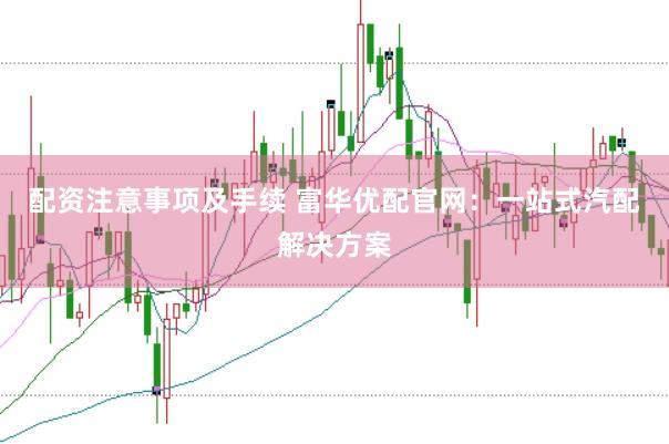 配资注意事项及手续 富华优配官网：一站式汽配解决方案