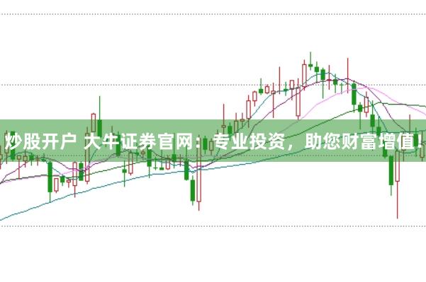 炒股开户 大牛证券官网：专业投资，助您财富增值！