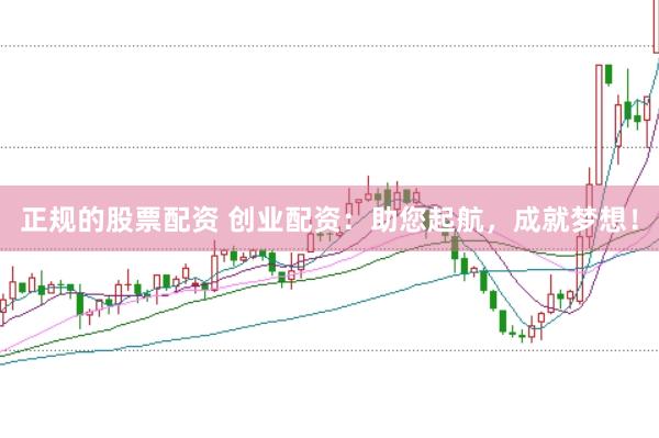 正规的股票配资 创业配资：助您起航，成就梦想！