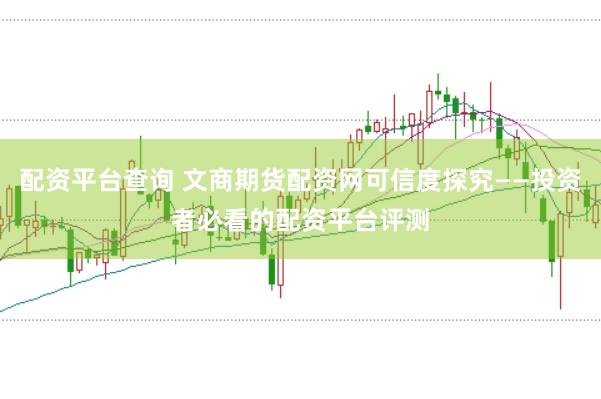 配资平台查询 文商期货配资网可信度探究——投资者必看的配资平台评测