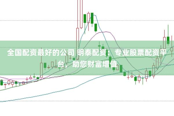 全国配资最好的公司 明泰配资：专业股票配资平台，助您财富增值