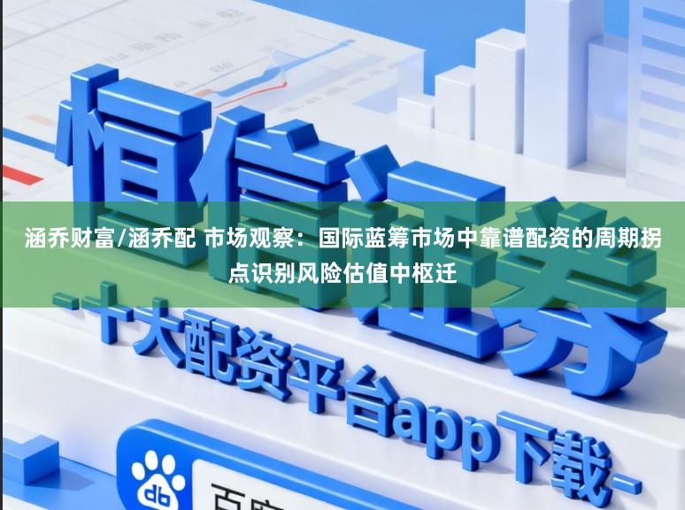 涵乔财富/涵乔配 市场观察：国际蓝筹市场中靠谱配资的周期拐点识别风险估值中枢迁