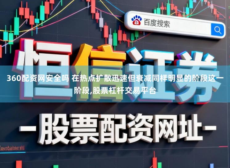 360配资网安全吗 在热点扩散迅速但衰减同样明显的阶段这一阶段,股票杠杆交易平台