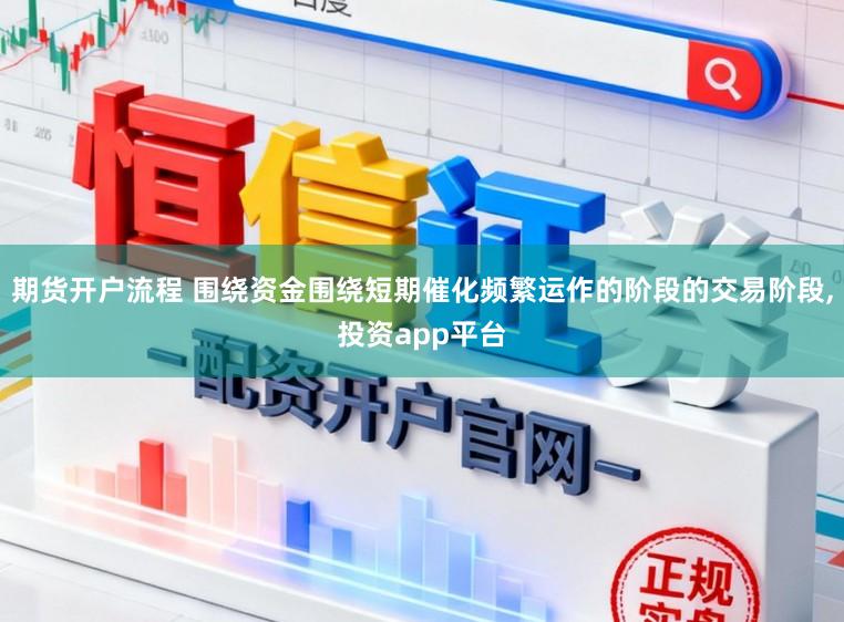 期货开户流程 围绕资金围绕短期催化频繁运作的阶段的交易阶段,投资app平台