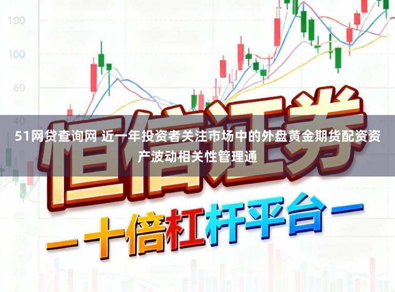 51网贷查询网 近一年投资者关注市场中的外盘黄金期货配资资产波动相关性管理通